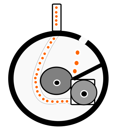 diagram of drum mag basics