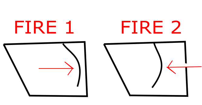 Diagram of binary trigger airsoft function